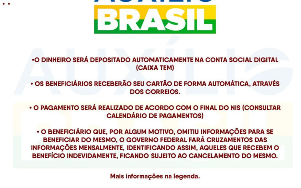 PROGRAMA AUXÍLIO BRASIL