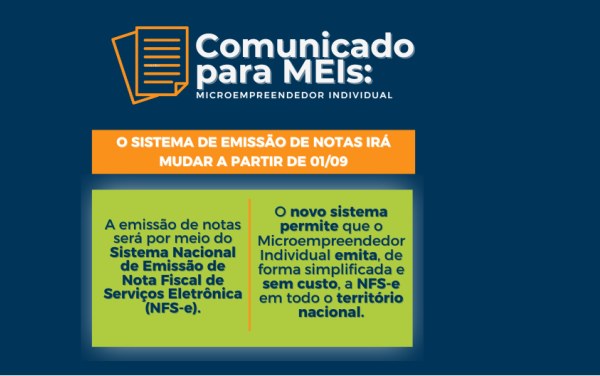Mudanças na Emissão de NFS-e para MEIs a partir de 01/09/2023