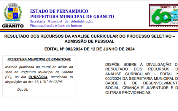 RESULTADO DOS RECURSOS DA ANÁLISE CURRICULAR DO PROCESSO SELETIVO - ADMISSÃO DE PESSOAL.