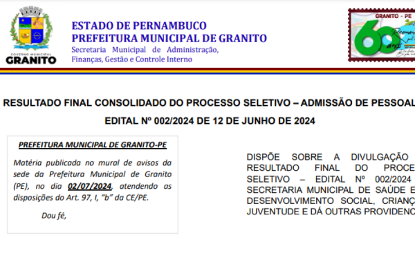 RESULTADO FINAL DO PROCESSO SELETIVO - ADMISSÃO DE PESSOAL.