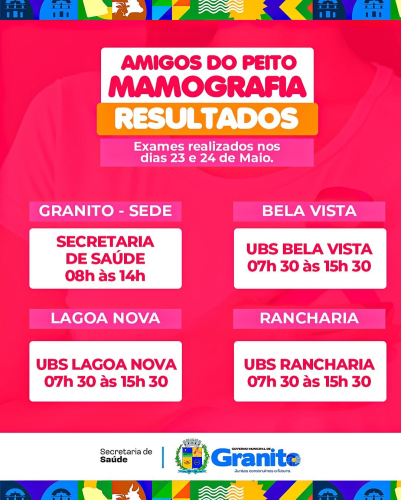 Resultados de mamografias realizadas em maio já estão disponíveis para retirada